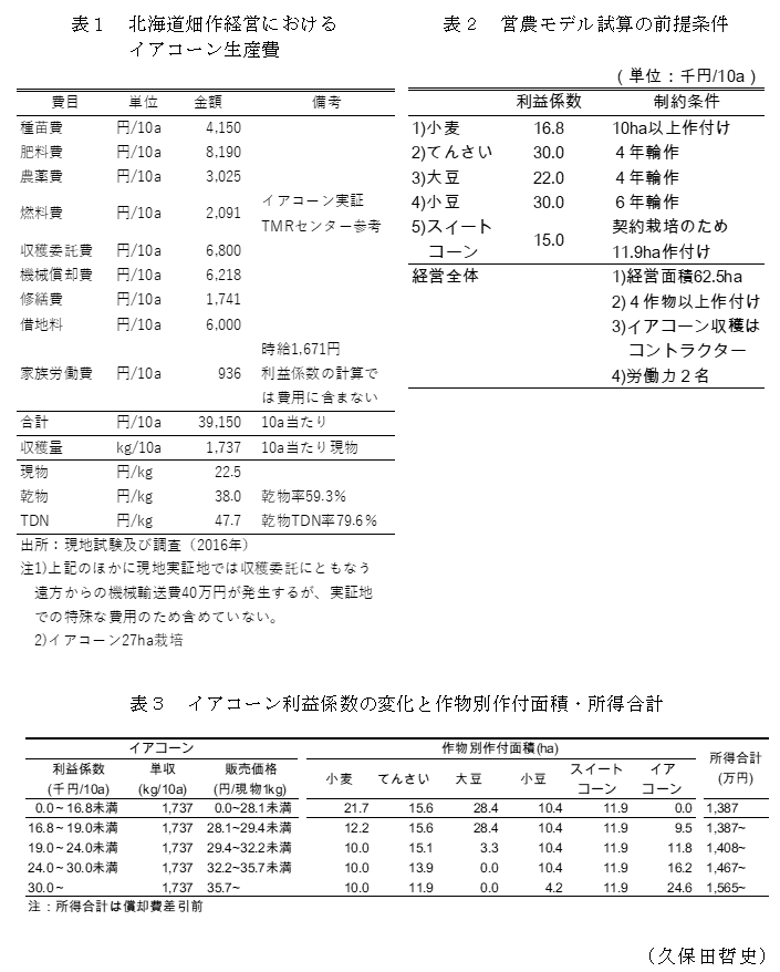 表1 北海道畑作経営におけるイアコーン生産費,表2 営農モデル試算の前提条件,表3 イアコーン利益係数の変化と作物別作付面積・所得合計