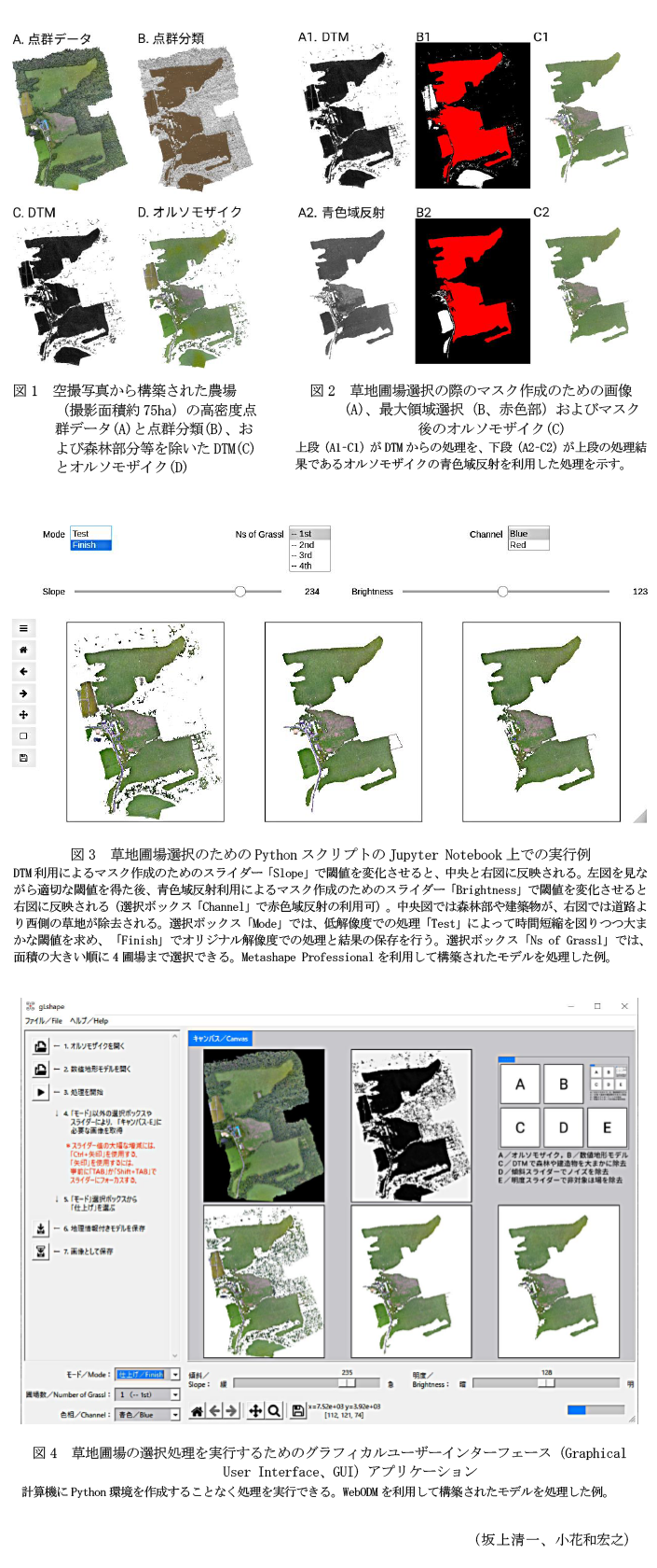 図1 空撮写真から構築された農場,図2 草地圃場選択の際のマスク作成のための画像,図3 草地圃場選択のためのPythonスクリプトのJupyter Notebook上での実行例,図4 草地圃場の選択処理を実行するためのグラフィカルユーザーインターフェース(Graphical User Interface、GUI)アプリケーション