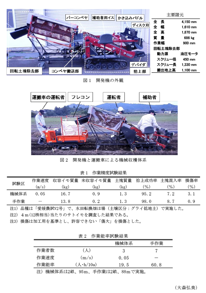 図1 開発機の外観,図2 開発機と運搬車による機械収穫体系,表1 作業精度試験結果,表2 作業能率試験結果