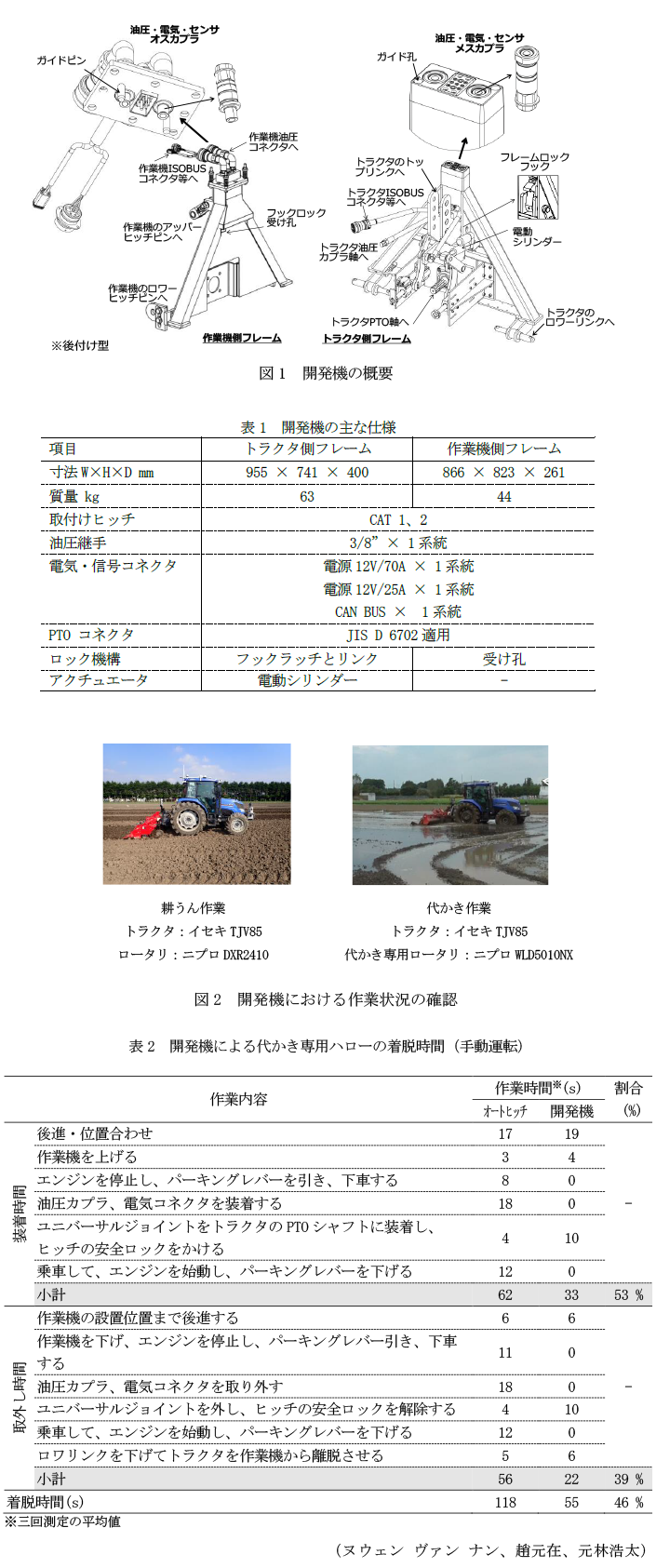 図1 開発機の概要,表1 開発機の主な仕様,図2 開発機における作業状況の確認,表2 開発機による代かき専用ハローの着脱時間(手動運転)