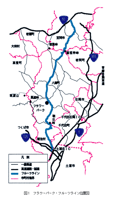 図1 フラワーパーク・フルーツライン位置図