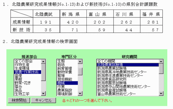 表1 北陸農業研究成果(No1-013)および新技術(No.1-10)の県別合計課題数 図1 北陸農業研究成果情報の検索画面