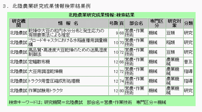 図2 北陸農業研究成果情報検索結果例