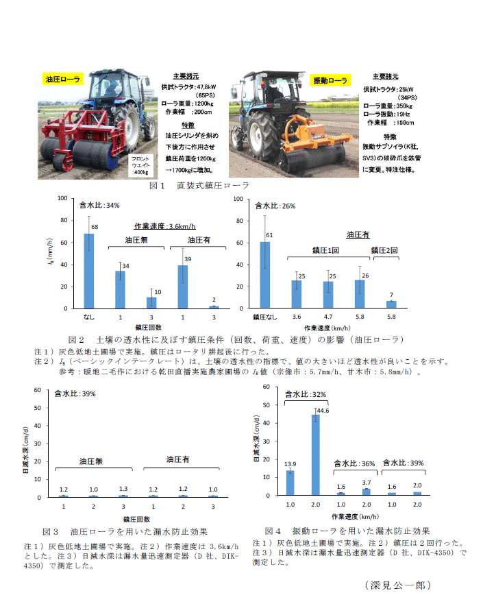 図1~4