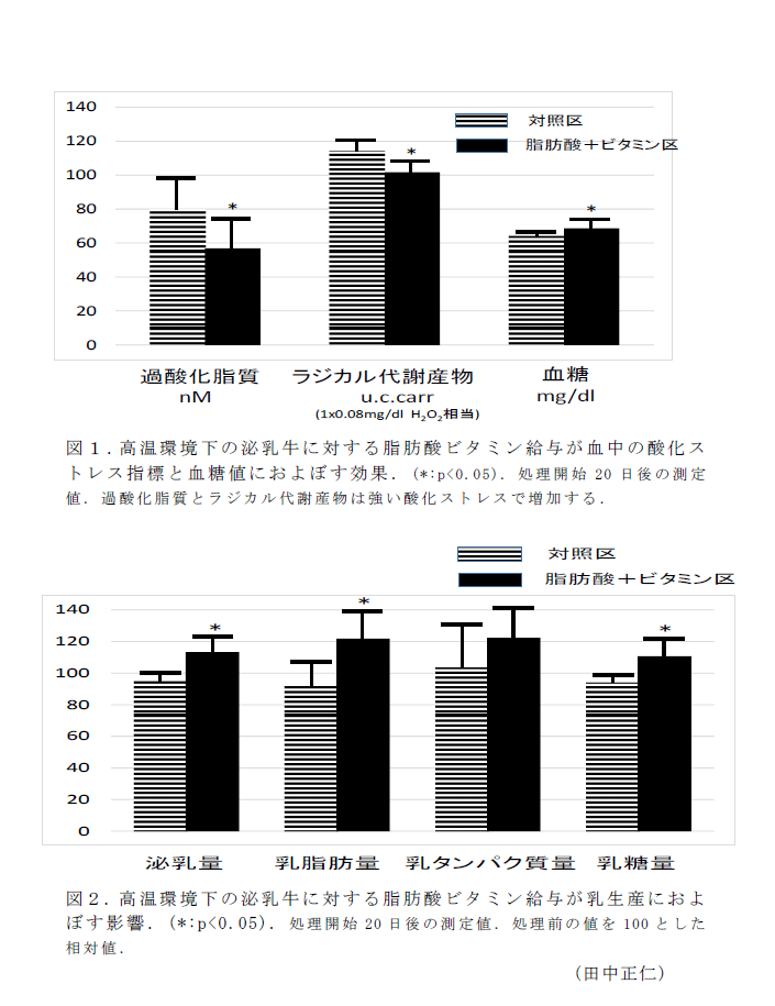 図1～2