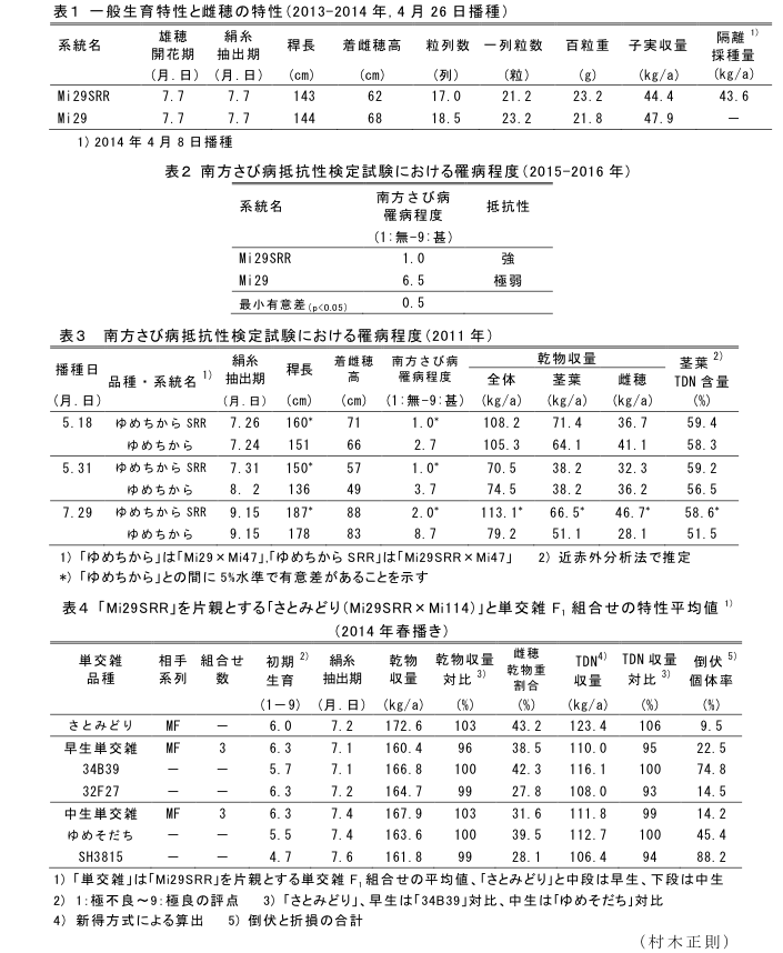 表1 一般生育特性と雌穂の特性(2013-2014年, 4月26日播種)?表2 南方さび病抵抗性検定試験における罹病程度(2015-2016年)?表3 南方さび病抵抗性検定試験における罹病程度(2011年)?表4 「Mi29SRR」を片親とする「さとみどり(Mi29SRR×Mi114)」と単交雑F1組合せの特性平均値(2014年春播き)