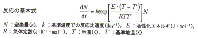 反応の基本式