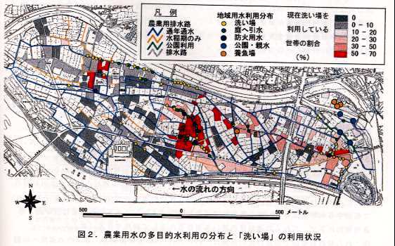 図2 農業用水の多目的水利用の分布と「洗い場」の利用状況