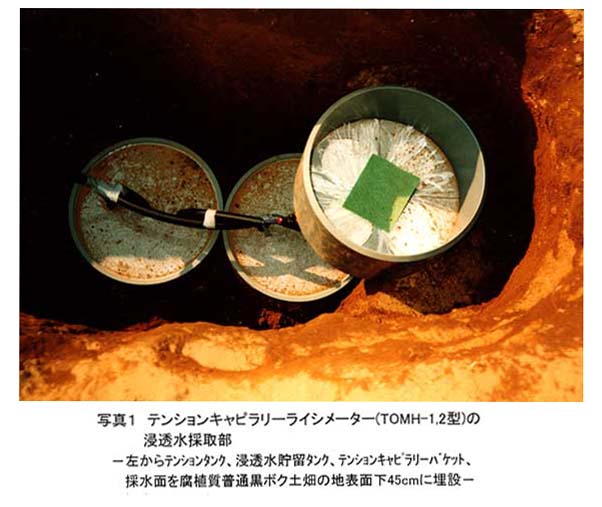 写真1:テンションキャピラリーライシメーター(TOMH-1,2型)の浸透水採取部-左からテンションタンク、浸透水貯留タンク、テンションキャピラリーバケット、採水面を腐植質普通黒ボク土畑の地表面下45cmに埋設-
