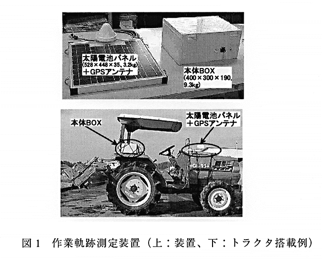 図1:作業軌跡測定装置(上:装置、下:トラクタ搭載例)