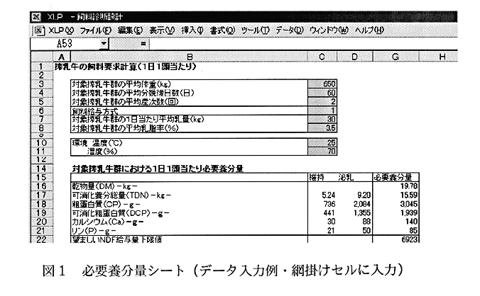 図1:必要養分量シート(データ入力例・網掛けセルに入力)