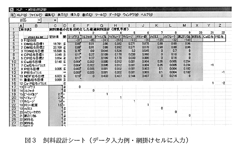 図3:飼料設計シート(データ入力例・網掛けセルに入力)
