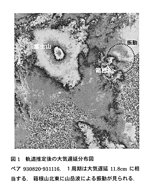 図1:軌道推定後の大気遅延分布図ペア930820-931116.1周期は大気遅延11.8cmに相当する.箱根山北東に山岳波による振動が見られる.