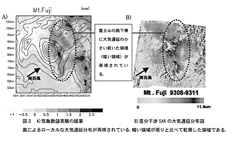 図3:A) 気象数値実験の結果 B) 差分干渉SARの大気遅延分布図風によるローカルな大気遅延分布が再現されている.暗い領域が周りと比べて乾燥した領域である.