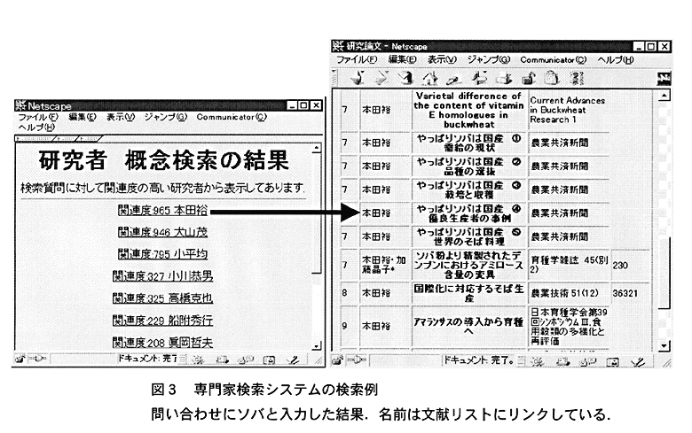 図3:専門家検索システムの検索例問い合わせにソバと入力した結果.名前は文献リストにリンクしている.