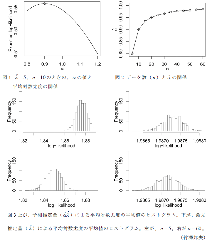 図1～3