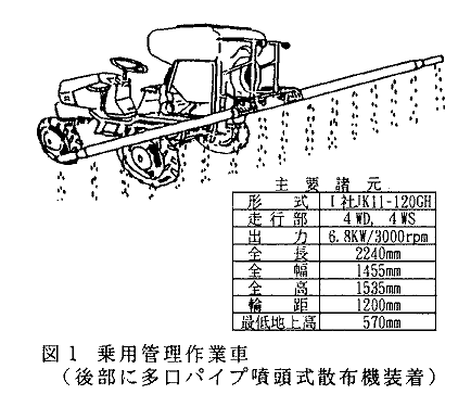 図1 乗用管理作業車