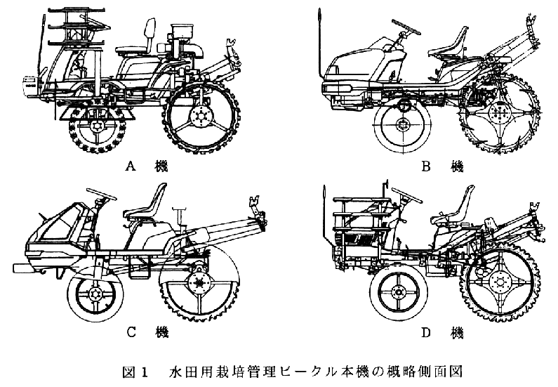 図1.水田用栽培管理ピークル本機の概略側面図