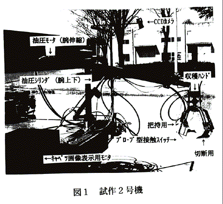 図1:試作2号機