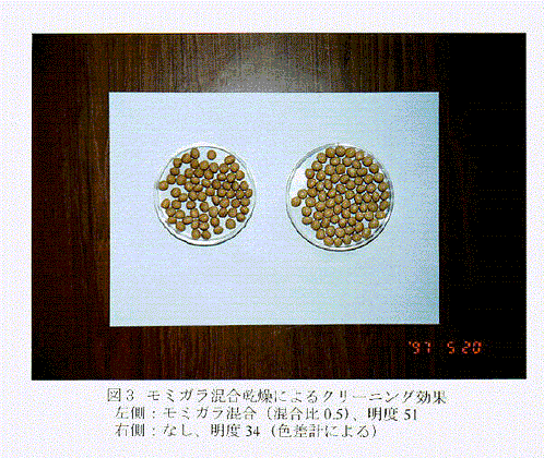 図3:モミガラ混合乾燥によるクリーニング効果