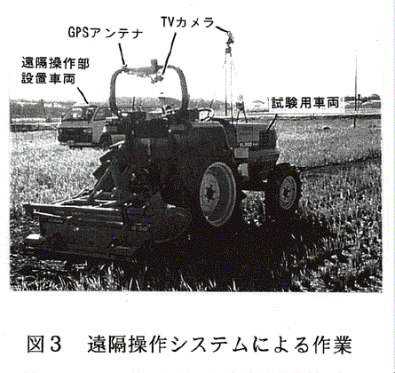 図3:遠隔操作システムによる作業