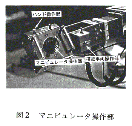 図2:マニピュレータ操作部