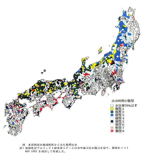 図1:水田利用の地域特性からみた類型区分