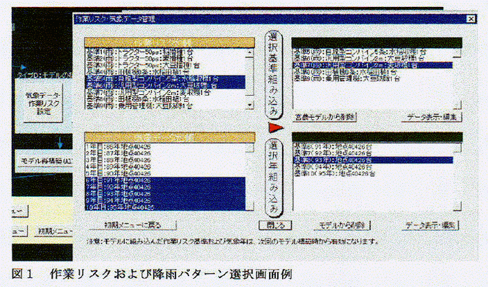 図1:作業リスクおよび降雨パターン選択画面例
