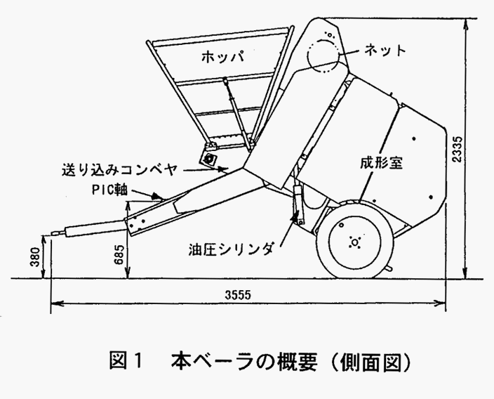 図1:本ベーラの概要(側面図)
