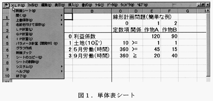 図1:単体表シート