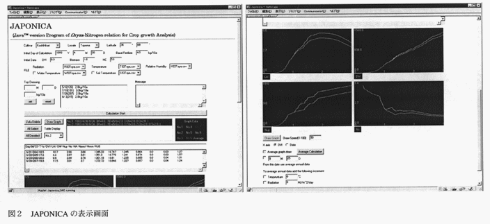 図2
:JAPONICAの表示画面