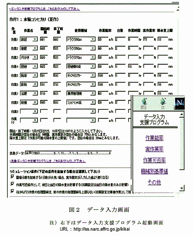 図2:データ入力画面