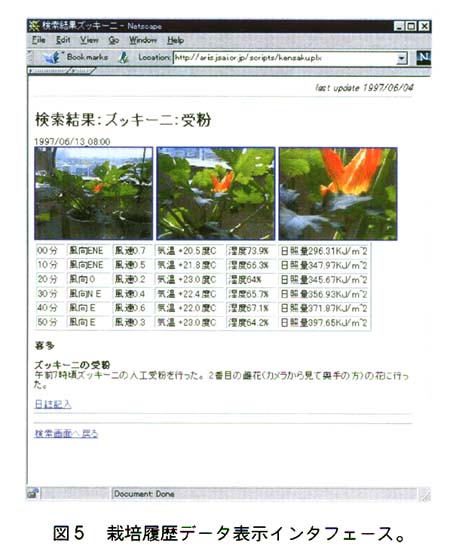 図5:栽培履歴データ表示インタフェース。 