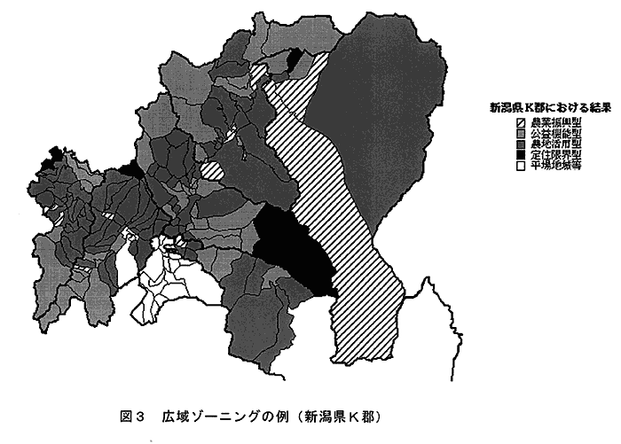 図3:広域ゾーニングの例(新潟県K郡) 