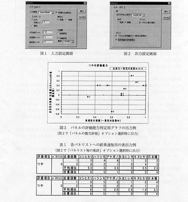 図1 入力設定画面