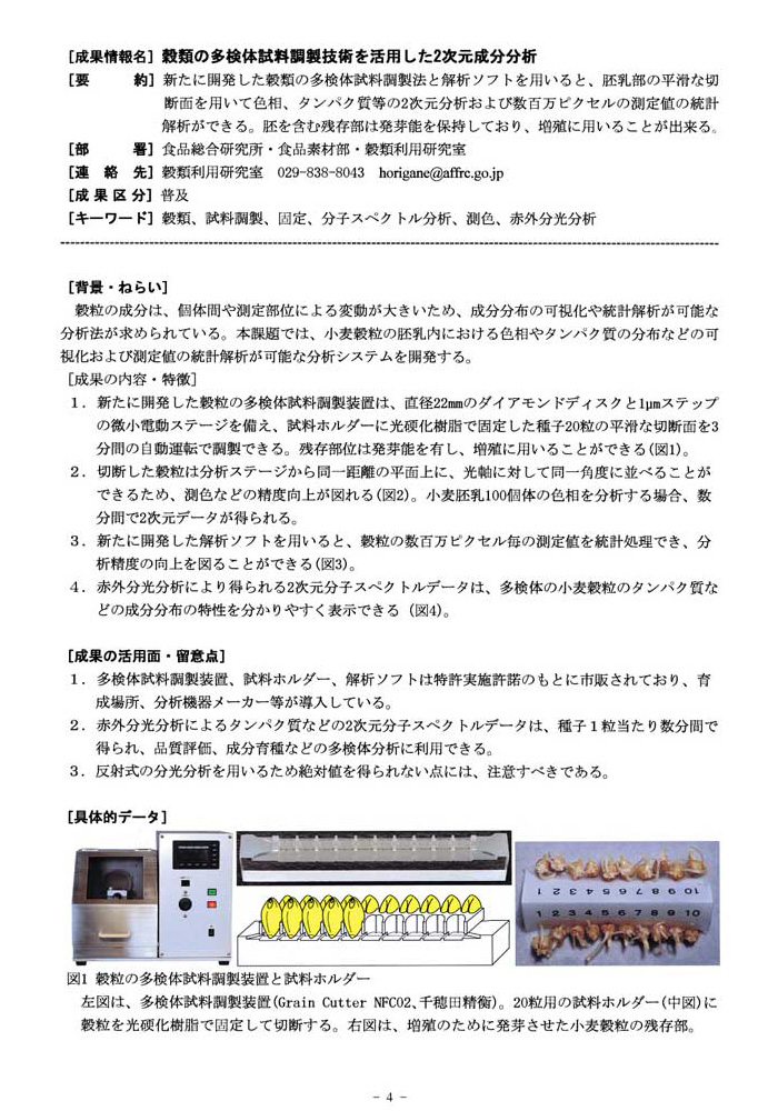 穀類の多検体試料調製技術を活用した2次元成分分析 1