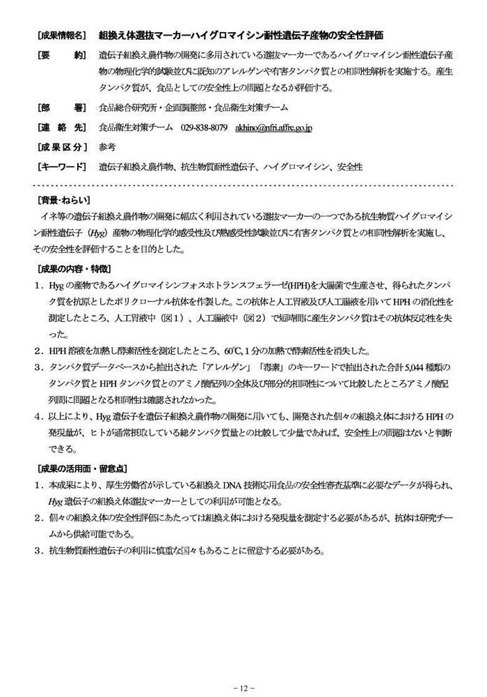 組換え体選抜マーカーハイグロマイシン耐性遺伝子産物の安全性評価 1