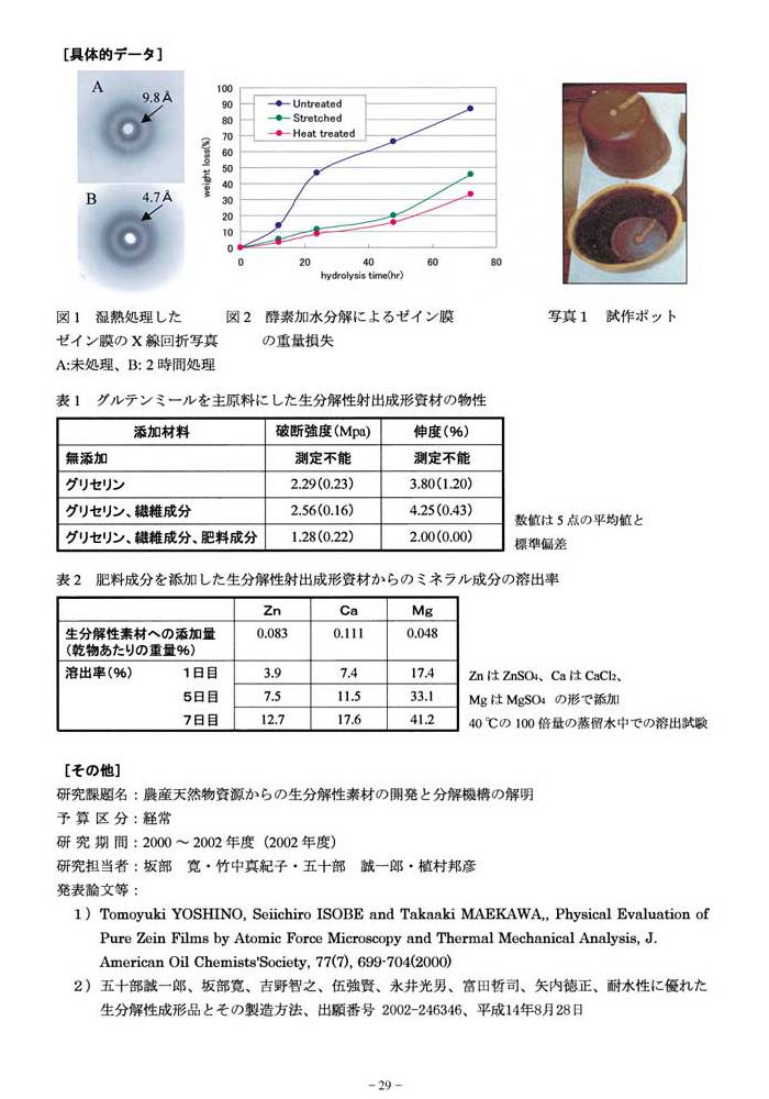 トウモロコシ種子たんぱく質からの生分解性素材の開発と分解機構2