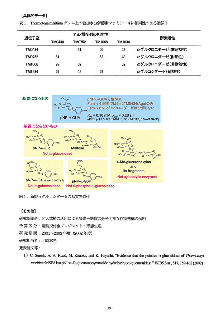 超好熱性細菌ゲノム上から発見された新規αグルクロニダーゼ2
