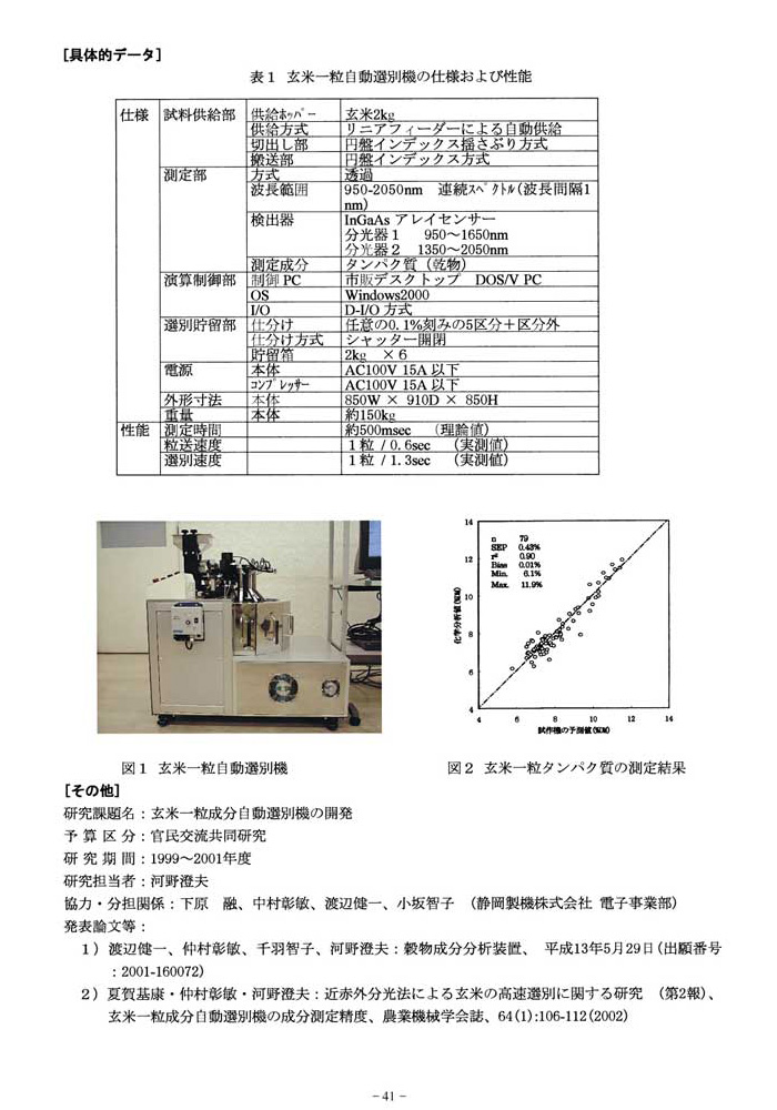 玄米一粒成分自動選別機の開発2