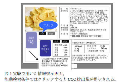 図1実験で用いた情報提示画面。 能動検索条件ではクリックするとCO2排出量が提示される