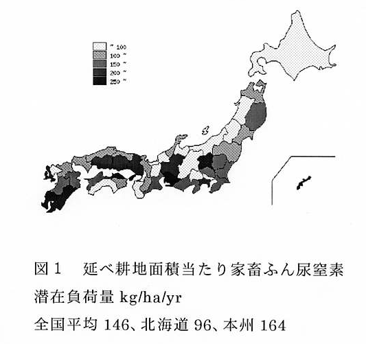 図1 延べ耕地面積当たり家畜ふん尿窒素潜在負荷量