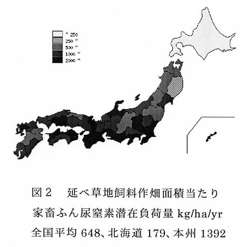 図2 延べ草地飼料作畑面積当たり家畜ふん尿窒素潜在負荷量