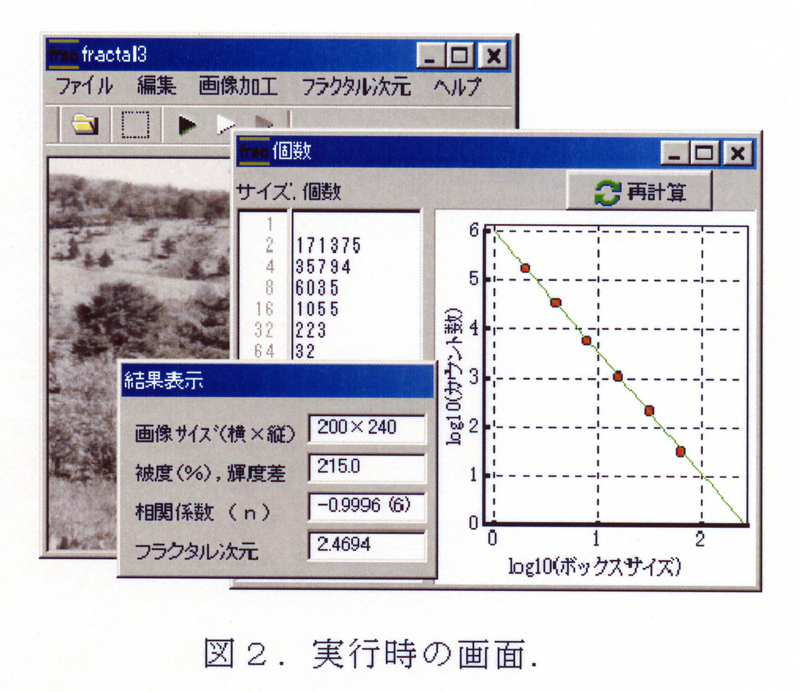 図2 実行時の画面