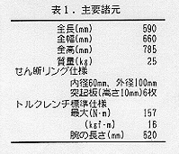 表1 主要諸元