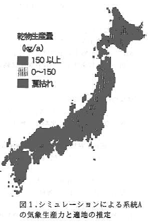 図1.シミュレーションによる系統Aの気象生産力と適地の推定