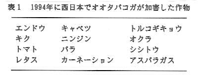 表1.1994年に西日本でオオタバコガが加害した作物