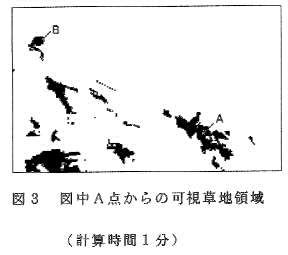 図3.図中A点からの可視草地領域