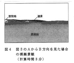 図4.図3のAからB方向を見た場合の模擬景観