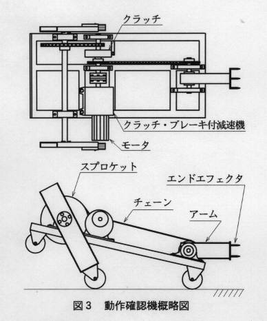 図3 動作確認機概略図